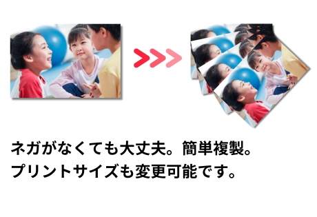 サービス5 写真から写真プリントのイメージ写真